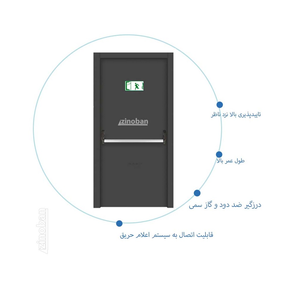 درب ضد حریق تک لنگه فلزی طوسی کد E-04
