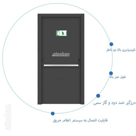 درب ضد حریق تک لنگه فلزی طوسی کد E-04