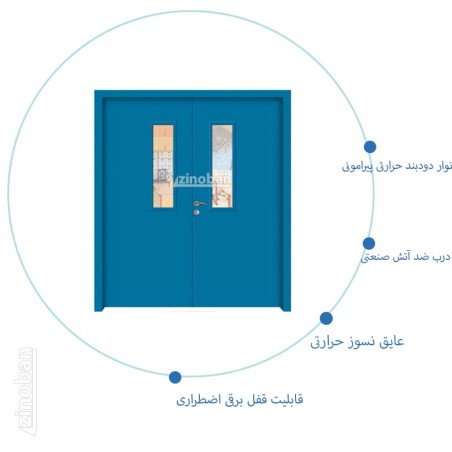 درب ضد حریق دو لنگه کد E-01
