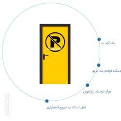 درب ضد حریق تک لنگه فلزی...