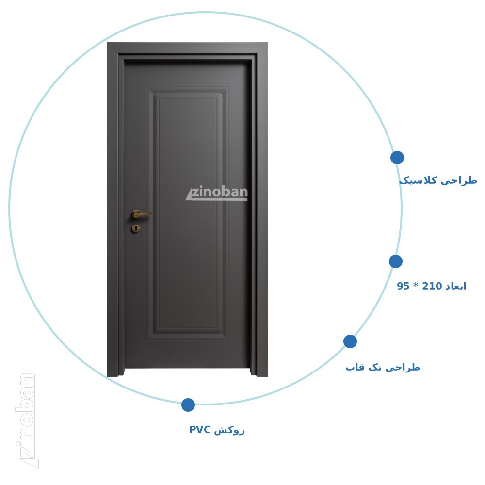 درب اتاق خواب مدرن مدل RS-23