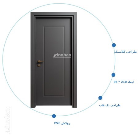 درب اتاق خواب مدرن مدل RS-23