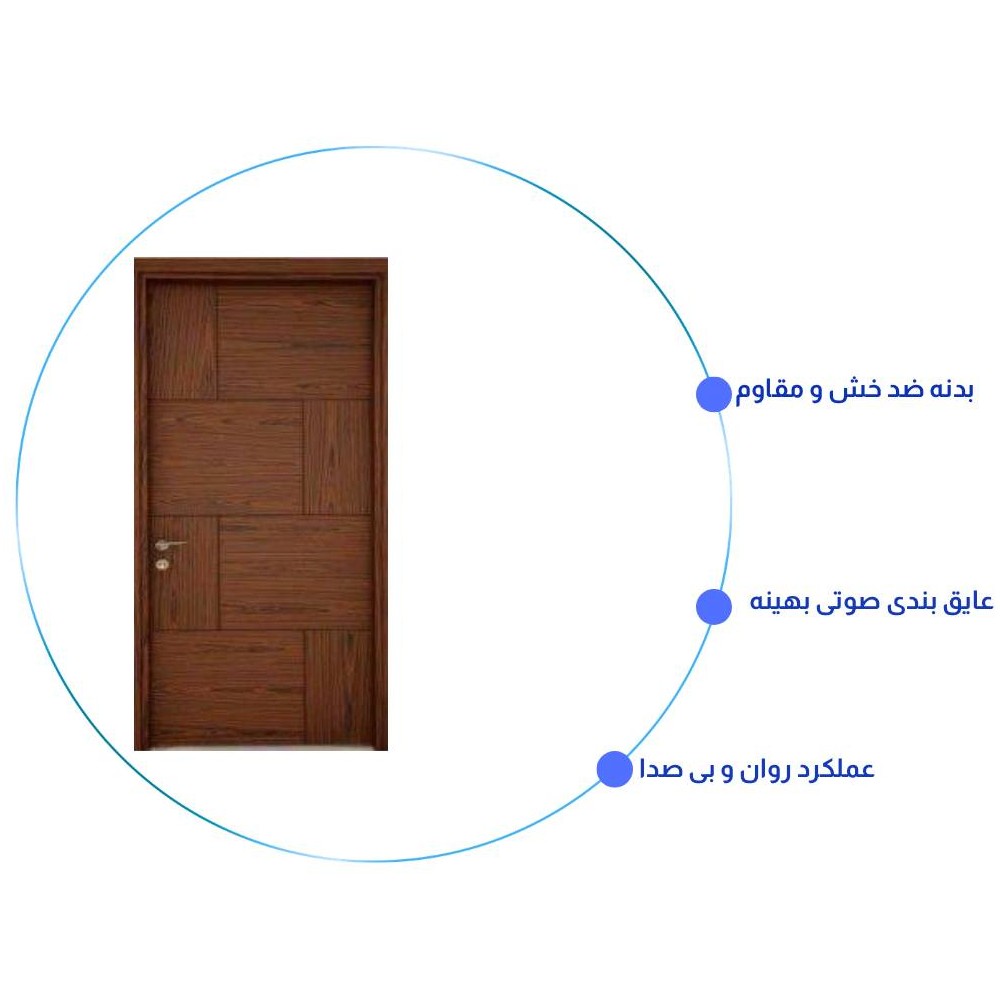 درب اتاق خواب مدرن RS-13