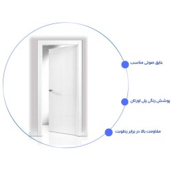 درب اتاق خواب مدرن RS-10