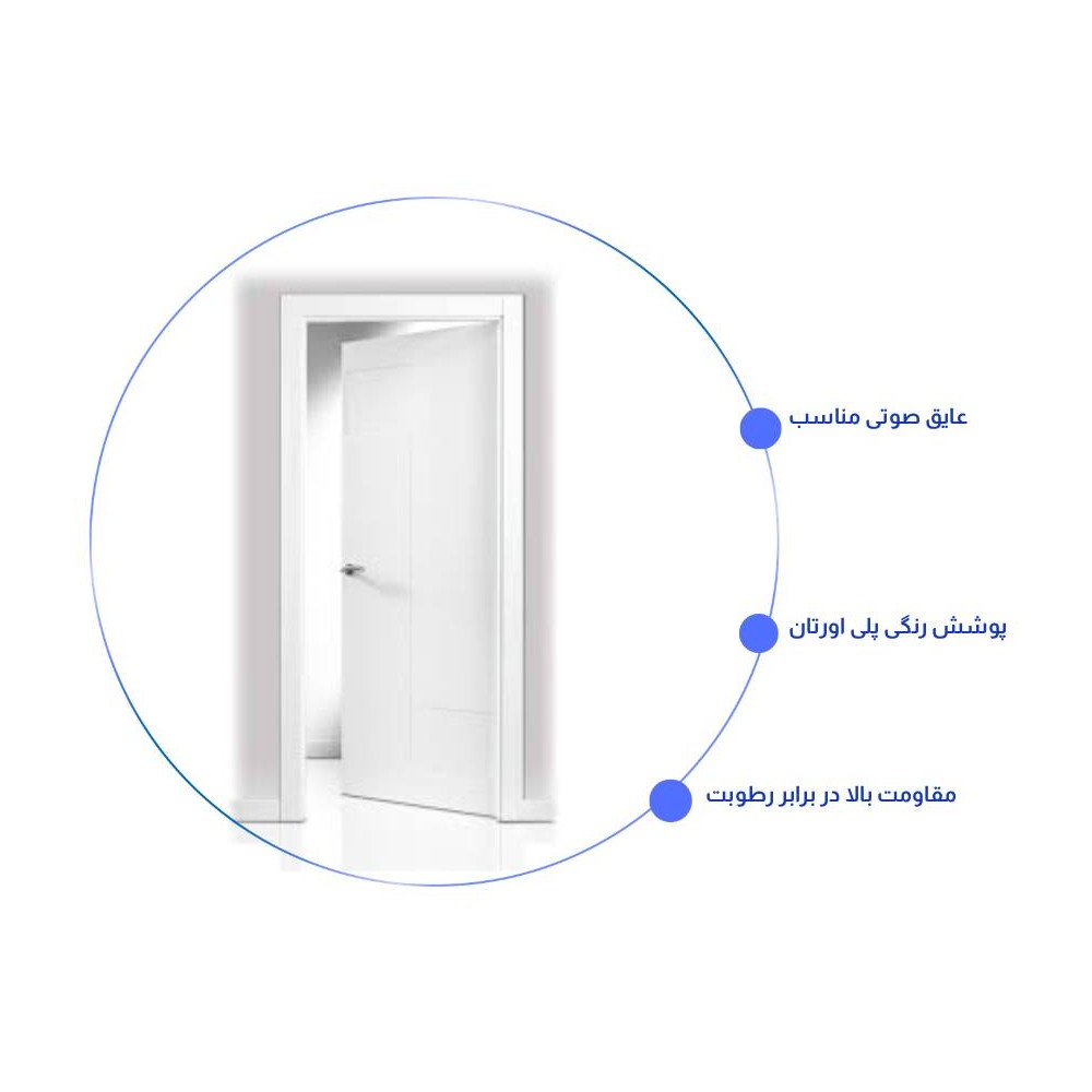 درب اتاق خواب مدرن RS-10