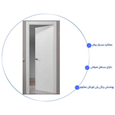 درب اتاق خواب مدرن RS-11