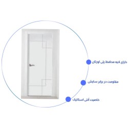 درب اتاق خواب مدرن RS-12
