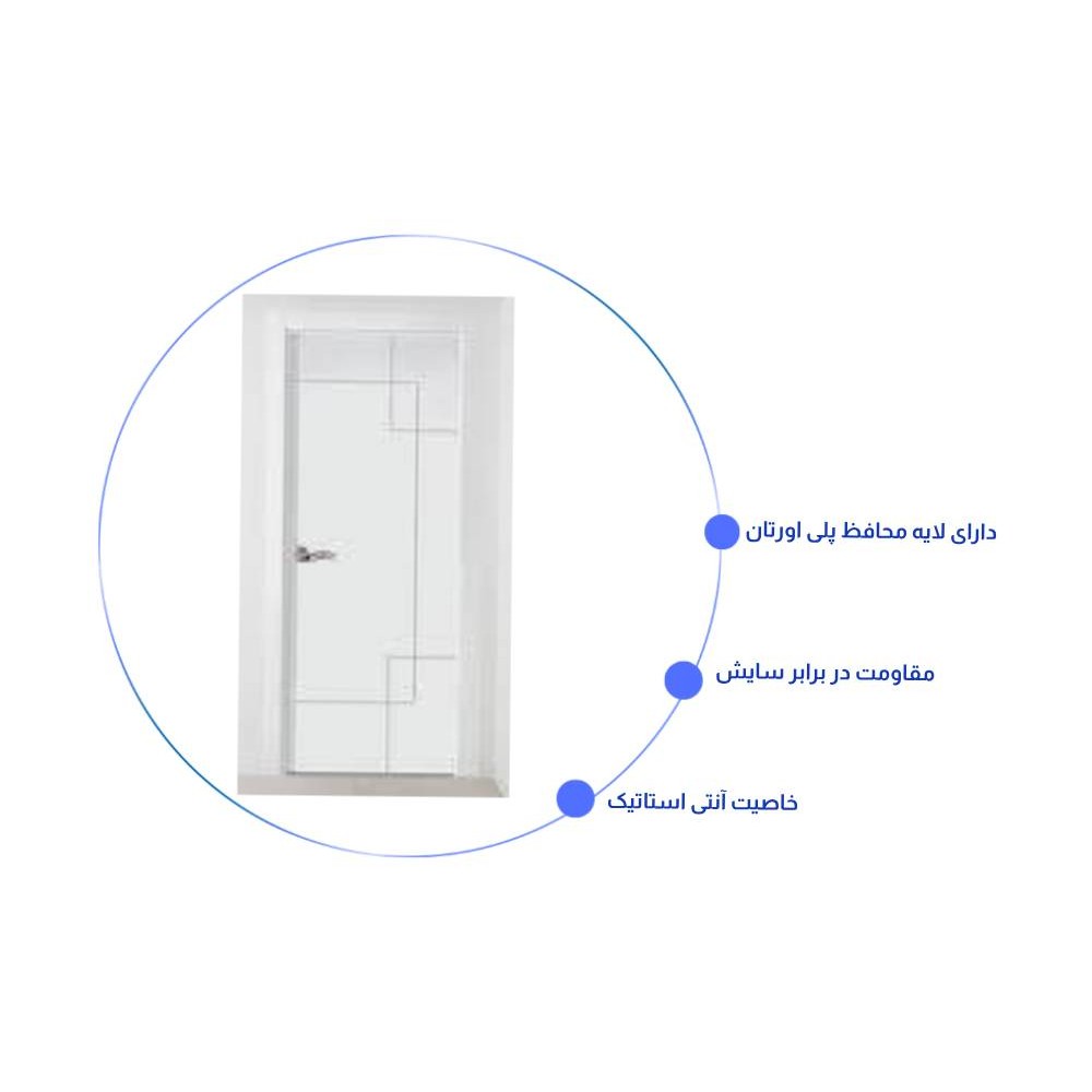 درب اتاق خواب مدرن RS-12