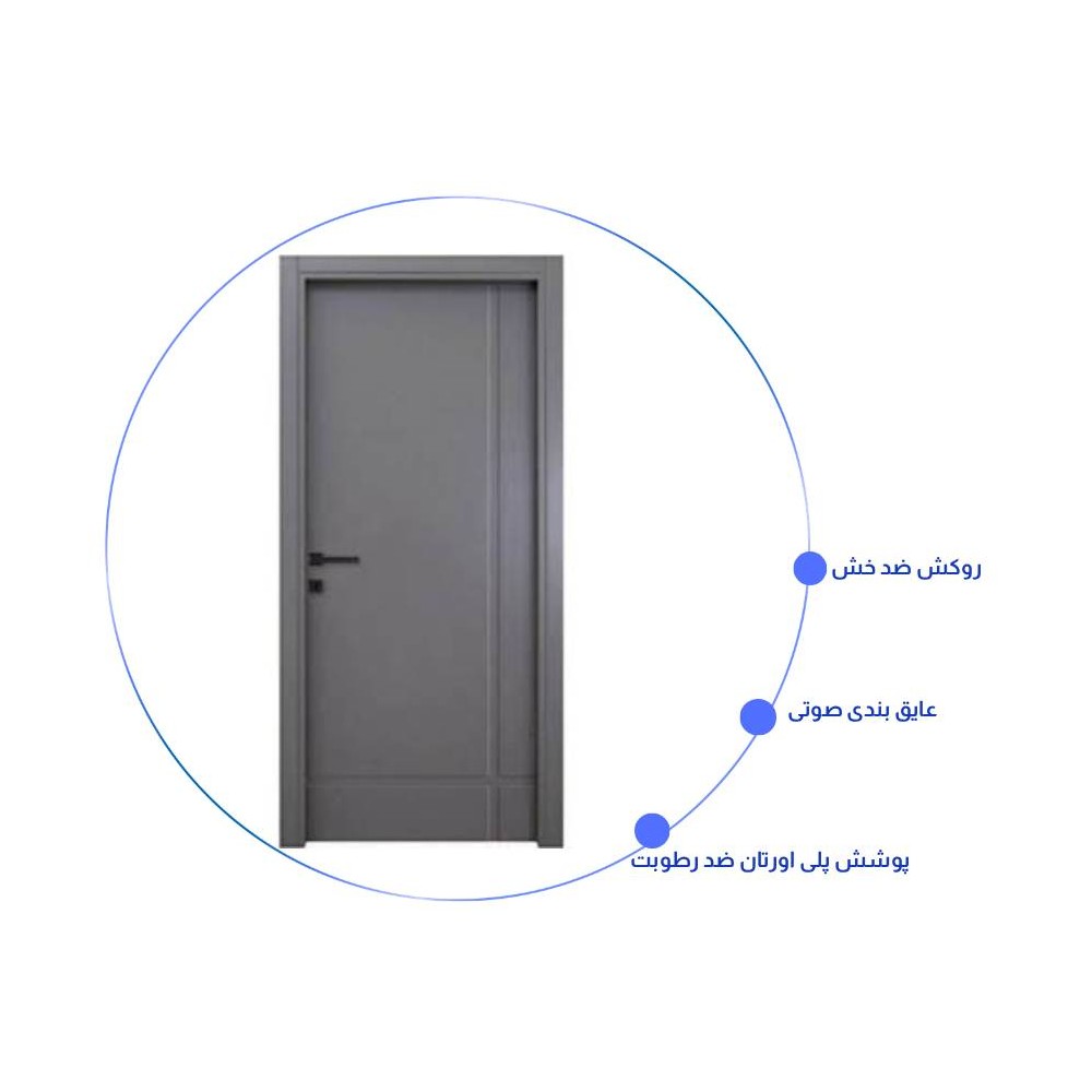درب اتاق خواب مدرن RS-14