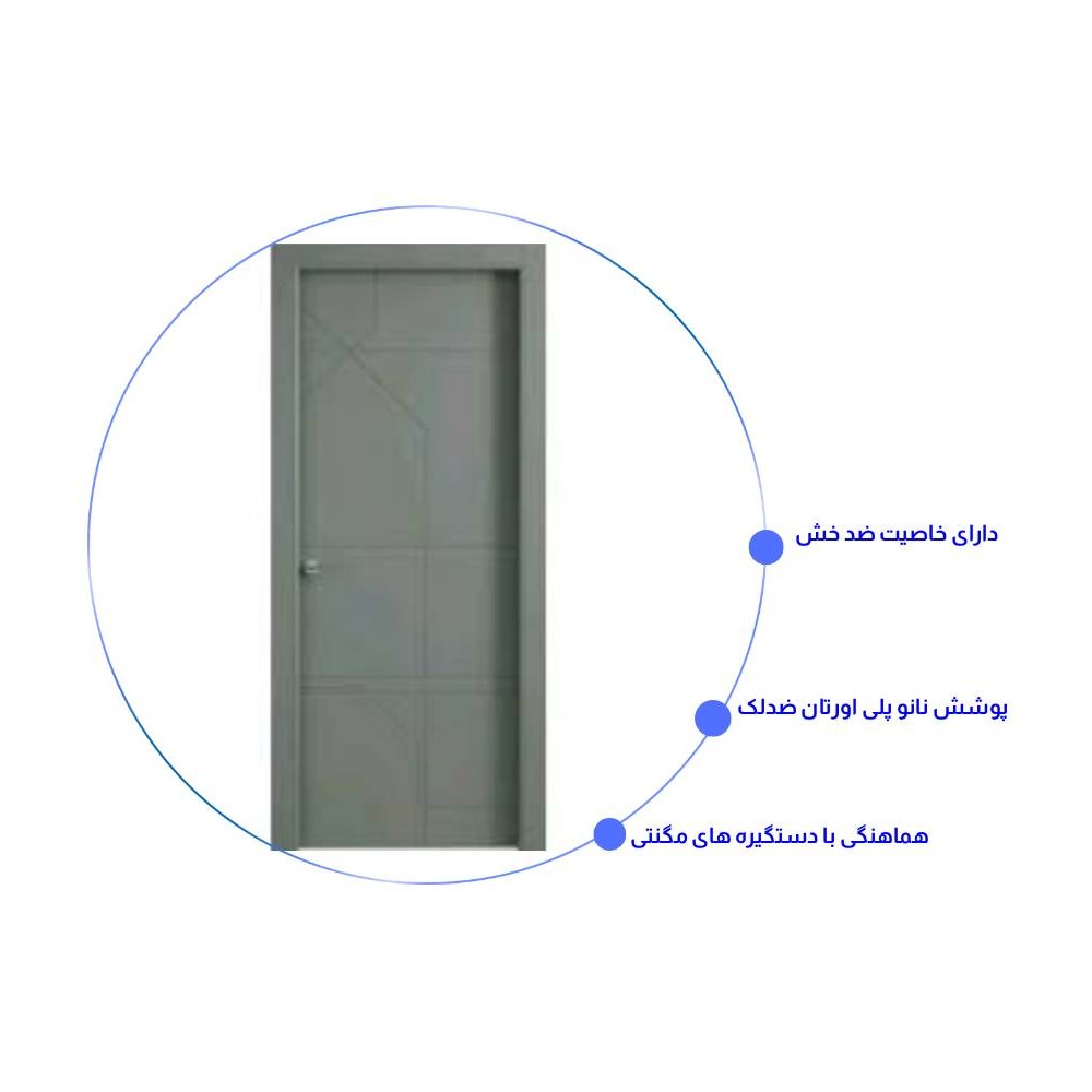درب اتاق خواب مدرن RS-15