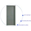 درب اتاق خواب مدرن RS-15