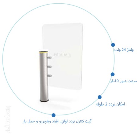 گیت کنترل تردد لولایی باله بلند ماداکتو مدل MD-G204