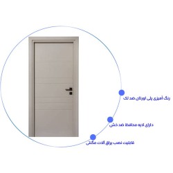 درب اتاق خواب مدرن RS-16