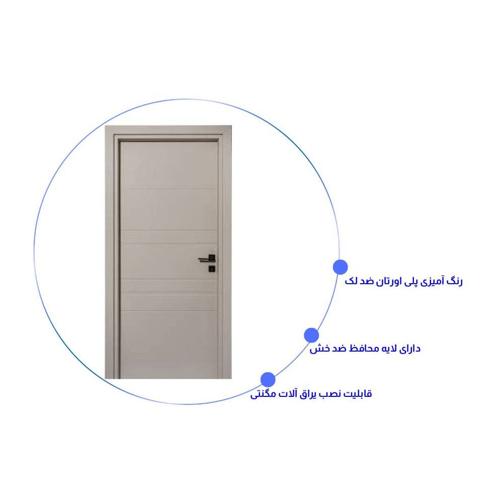 درب اتاق خواب مدرن RS-16