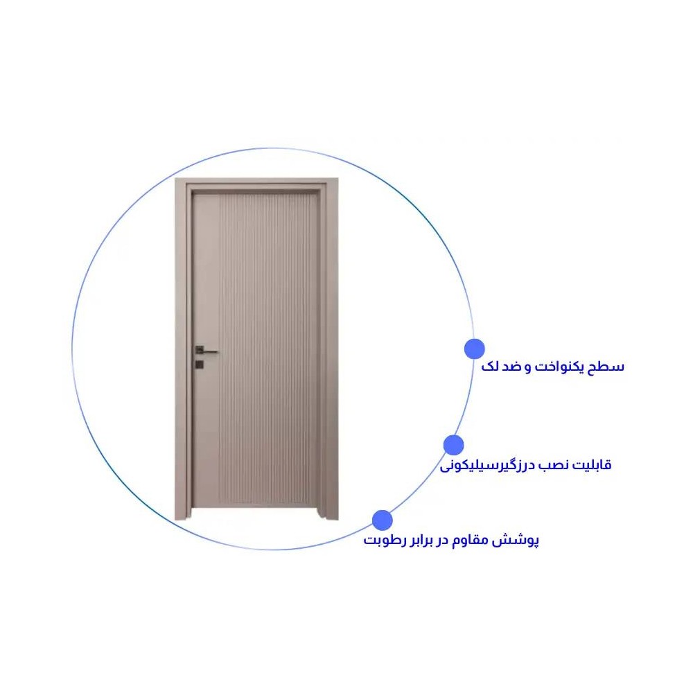 درب اتاق خواب مدرن RS-17