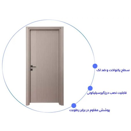 درب اتاق خواب مدرن RS-17