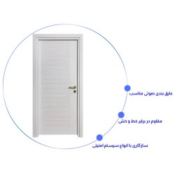 درب اتاق خواب مدرن RS-18