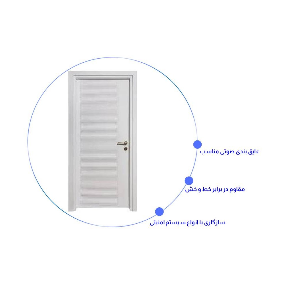 درب اتاق خواب مدرن RS-18