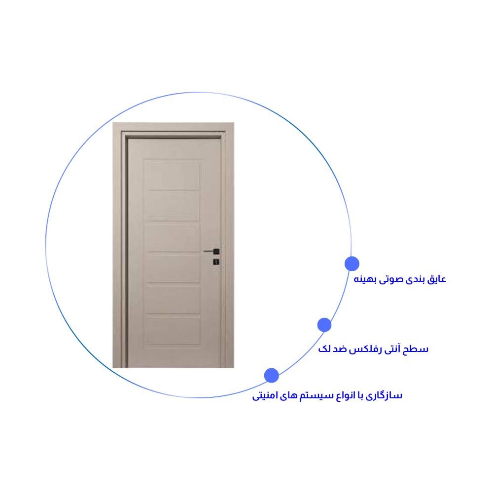 درب اتاق خواب مدرن RS-19