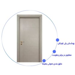 درب اتاق خواب مدرن RS-21