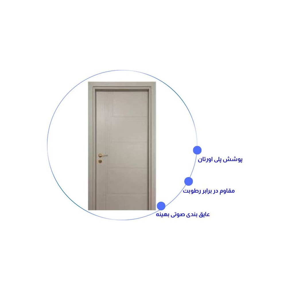 درب اتاق خواب مدرن RS-21