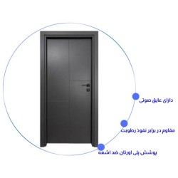 درب اتاق خواب مدرن RS-22