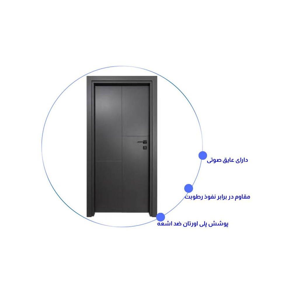 درب اتاق خواب مدرن RS-22