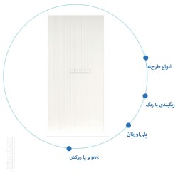 درب ضد سرقت مدل RS-24