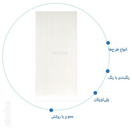 درب ضد سرقت مدل RS-24