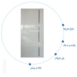درب اتاق خواب مدرن RS-28