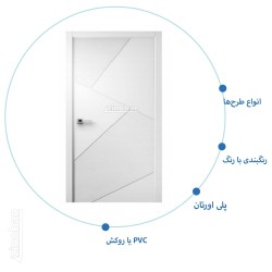 درب اتاق خواب مدل RS-29