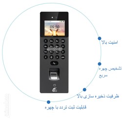 Face Recognition Access Control T-98731ID