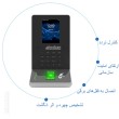 Face Recognition Access Control T-38765