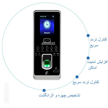 Face Recognition Access Control T-38761