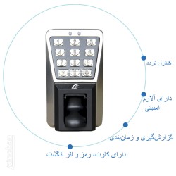 Fingerprint Access Control T‑1034