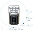 Fingerprint Access Control T‑1034