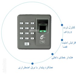 Fingerprint Access Control T‑10302