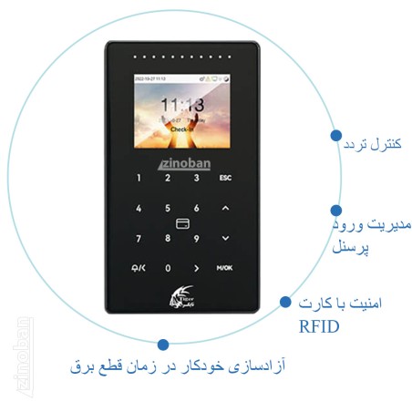 Card Access Control T‑18191