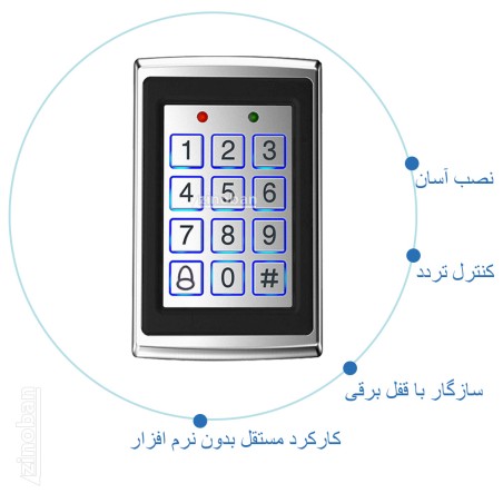 Card Access Control T-10106