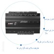 Tiger InBio Access Control Board T-70304