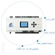 برد اکسس کنترل آسانسور مدل T-71301
