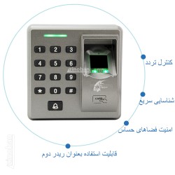 Tiger Fingerprint Reader T‑40304