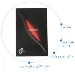 ریدر کارتی مدل T-40101