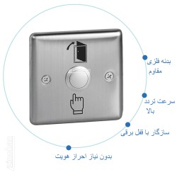 دکمه خروج فلری اکس کنترل