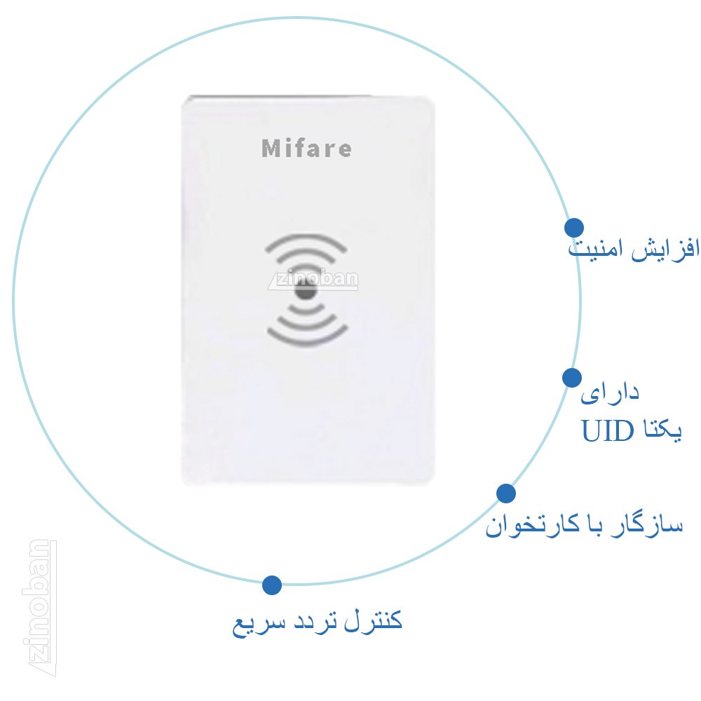 کارت مایفر