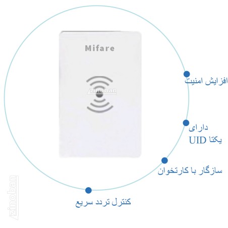کارت مایفر