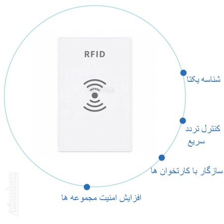 کارت هوشمند RFID