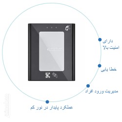 ریدر QR