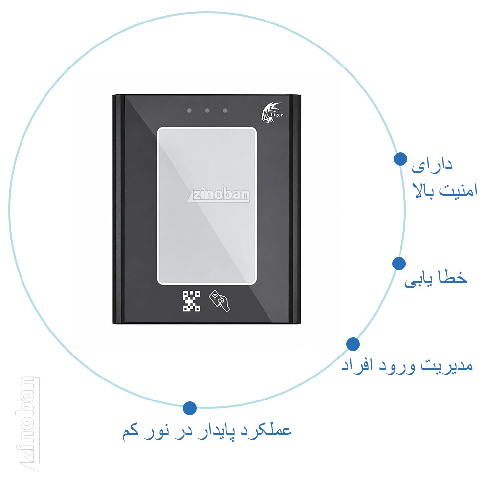 ریدر QR