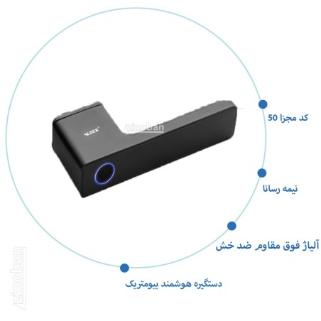 دستگیره اثر انگشتی مینیمال +B2